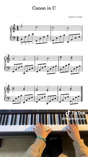 Learn Canon in C for Piano: Part 1 Tutorial