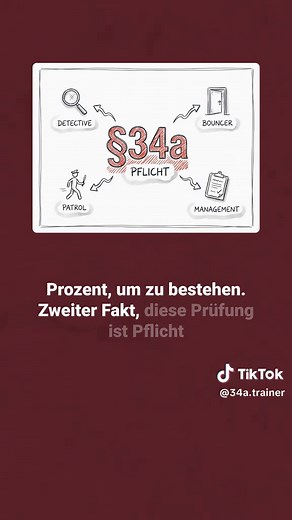 Die 3 wichtigsten Fakten zur § 34a Sachkundeprüfung