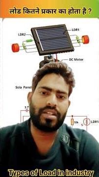 Different types of Load, लोड के प्रकार #resistivity #capacitive #inductive