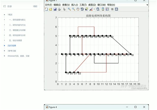【孤岛划分】分布式能源接入弹性配电网模型研究【IEEE33节点】（Matlab代码实现）