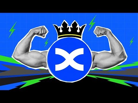 Crypto Trading Powered Up | BingX