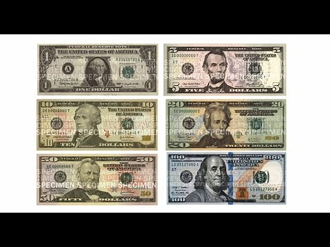 U.S. Currency and the Fed | Museum Mini-Lesson