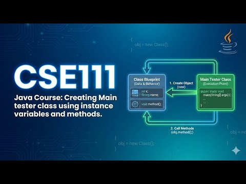 CSE111 C2 Creating Main and tester class using instance variables and methods_BRACU