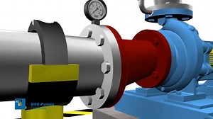 ‼️CENTRIFUGAL PUMP INSTALLATION🌀‼️ More videos 👉🏻 https://lnkd.in/fh4faGJ | Process Engineering World