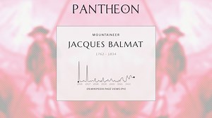 Jacques Balmat Biography | Pantheon