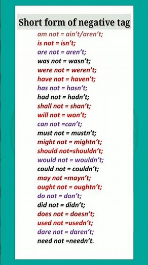 Short Form of Negative Tag || verb changes in question tag || tag questions #questiontag #shorts