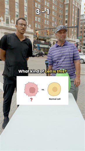 34K views · 413 reactions | Only a Genius Can Solve These Human Body Photos | Extra Medium Stuff | Facebook