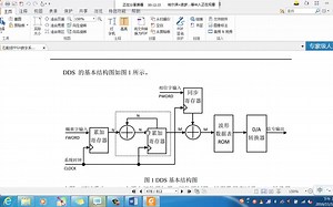 基于FPGA的DDS原理详解与实现