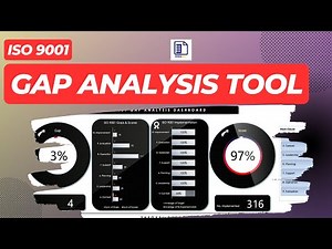 ISO 9001 Gap Analysis Tool