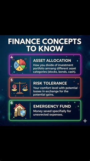 Finance Concepts To Know 💰