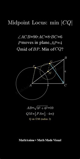 Midpoint locus trick｜min CQ in right triangle