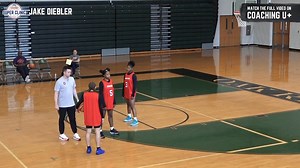 3.9K views · 44 reactions |  Ohio State head coach Jake Diebler shows why the pace to create space along with the angles of the ball screen are two of the most important aspects when attacking ball screens.  Save 20% off your subscription to Coaching U+ with code MADNESS20  coachingulive.com/madness | Coaching U | Facebook