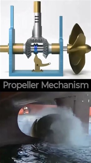 propeller mechanism 2