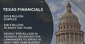 Texas set to enter 89th legislative session with substantial budget surplus