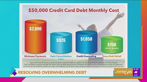 Options for resolving overwhelming credit card debt