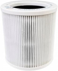 Filter-Monster Replacement 2 Pack for Comfort Zone H2 Filters
