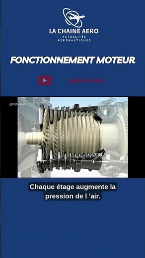👉 How does an aircraft engine work? ✈️🔥 (simple explanation)