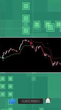 The Most Impressive TradingView Indicator! #forex #trading #stocks