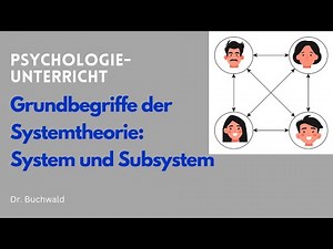 Grundbegriffe der Systemtheorie 1: System und Subsystem | Psychologieunterricht