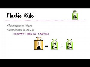 Kilo, medio kilo y cuarto de kilo