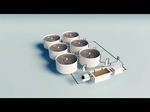 Courses in RAS - Recirculating Aquaculture Systems