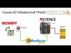 Beckhoff.TF6250でKeyence GC1000とModbus TCP/IP接続チュートリアル