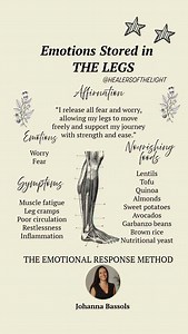 5.4K views · 1K reactions | Your legs don’t just move you forward...