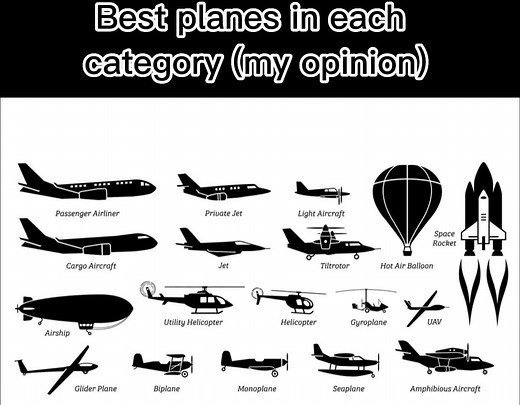 Best MD11 Cargo Plane Review