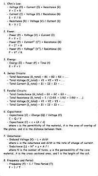 Basic electrical engineering formulas