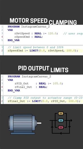 Structured Text LIMIT Operator Explained | Cleaner PLC Code in One Line