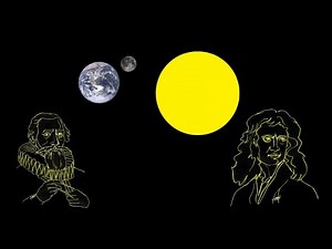 Kepler, Newton und das Dreikörperproblem