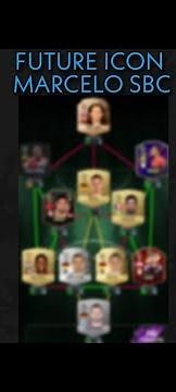 MARCELO'S HYBRID SBC SOLUTION (Easiest Way Possible) || Future Icon Marcelo Sbc || Madfut 22