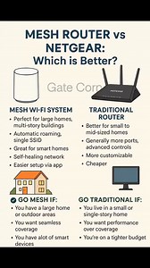 27K views · 104 reactions | Mesh Router vs Netgear. Check the comments for more details | Gate Corp. | Facebook
