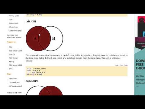How does INNER JOIN, LEFT JOIN, RIGHT JOIN and FULL JOIN work?