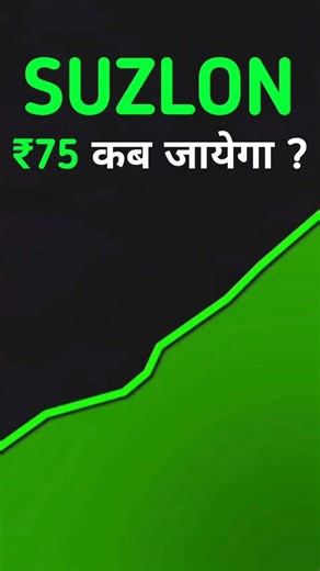 Suzlon Energy Stock Update | Buy on Dips? | ₹50 Support Explained