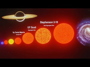 3D Universe Size Comparison 2024