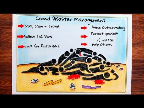 Crowd Disaster Management Drawing|Stampede Safety Awareness Drawing|Disaster Management Drawing