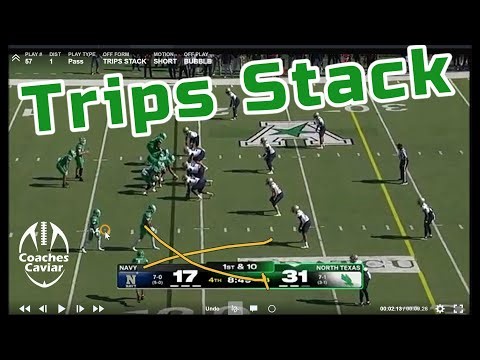 North Texas' Offense Using Trips Stacked Formation