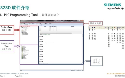 828D软件介绍3-PLC调试软件PLC Programming Tool