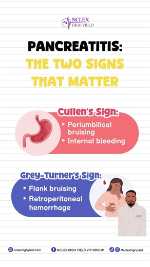 QUICK TIP - Pancreatitis The Two Signs That Matter #nclexhighyield #nclexstudyguide #nclexprep