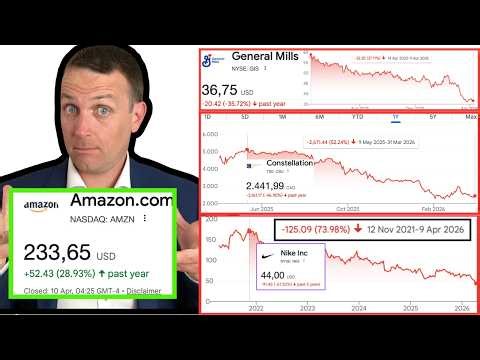 Falling Knives Vs. GARP! Amazon AMZN vs. Nike NKE, GIS, Constellation CSU!