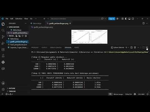 Recursive vs Iterative
