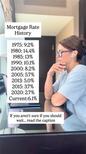 1.1M views · 71 reactions | Playing the “wait for lower rates” game?...