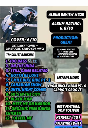 Album Review: Until Night Comes by Larry June & Cardo