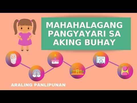 MAHAHALAGANG PANGYAYARI SA BUHAY NG ISANG BATA | ARALING PANLIPUNAN GRADE 1