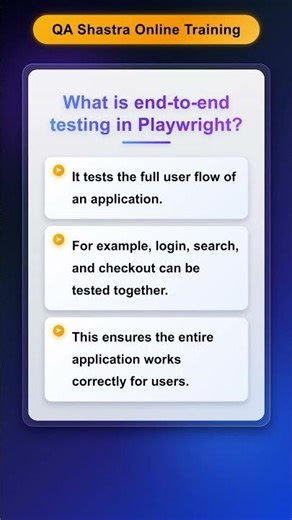 End-to-End Testing Using Playwright – Simple Explanation