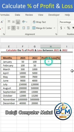 Excel Job Interview Questions Calculate Percentage (%) of Profit & Loss in Excel #excel #exceltips