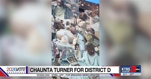 Shreveport City Council members, challengers gear up for 2026 election