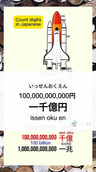 How to count digits & money in Japanese 桁とお金の数え方。いちじゅうひゃくせんまん #learnjapanese #日本語勉強 #japanesewords #japaneselanguage