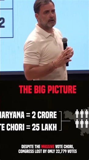 Rahul Gandhi Exposed Vote Choril! I Will Election Commission Take Action?#RahulGandhi #ElectionCommi